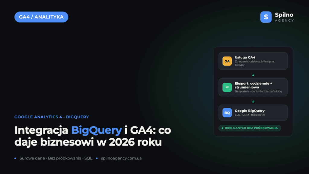 Integracja BigQuery i Google Analytics 4: po co to robić i co daje biznesowi w 2026 roku