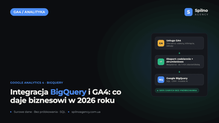 Integracja BigQuery i Google Analytics 4: po co to robić i co daje biznesowi w 2026 roku
