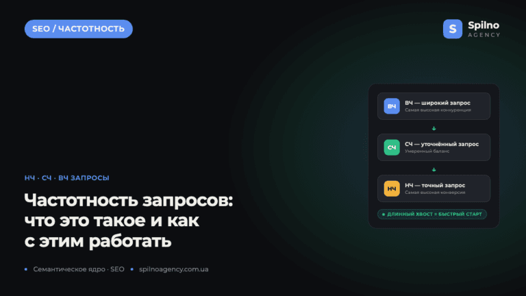 Низкочастотные, среднечастотные и высокочастотные запросы: что это и как с ними работать