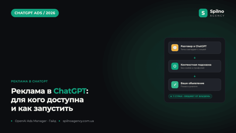 Реклама в ChatGPT: для кого доступна и как запустить в 2026 году