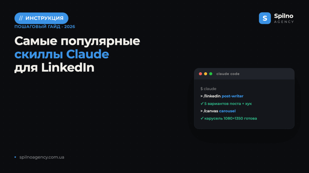 Самые популярные скиллы Claude для LinkedIn: подборка 2026