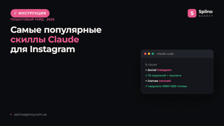 Самые популярные скиллы Claude для Instagram: подборка 2026