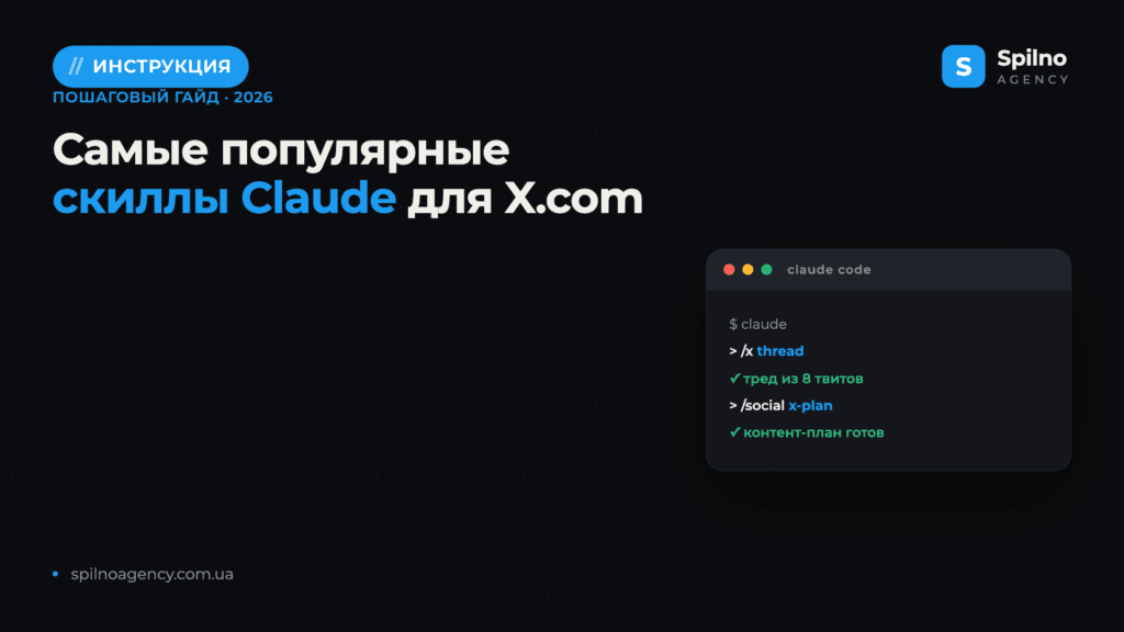 Самые популярные скиллы Claude для X.com: подборка 2026