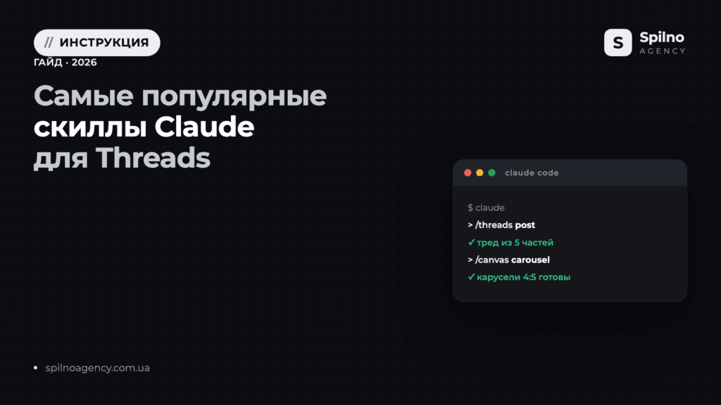 Самые популярные скиллы Claude для Threads: подборка 2026