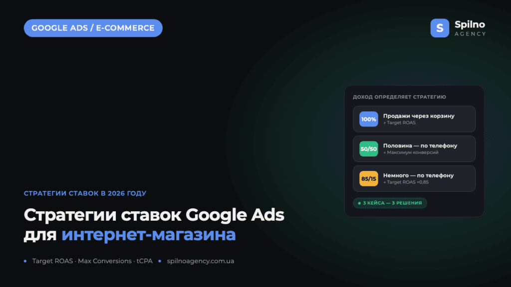 Стратегии назначения ставок Google Ads для интернет-магазинов: как работают и какие использовать в 2026 году