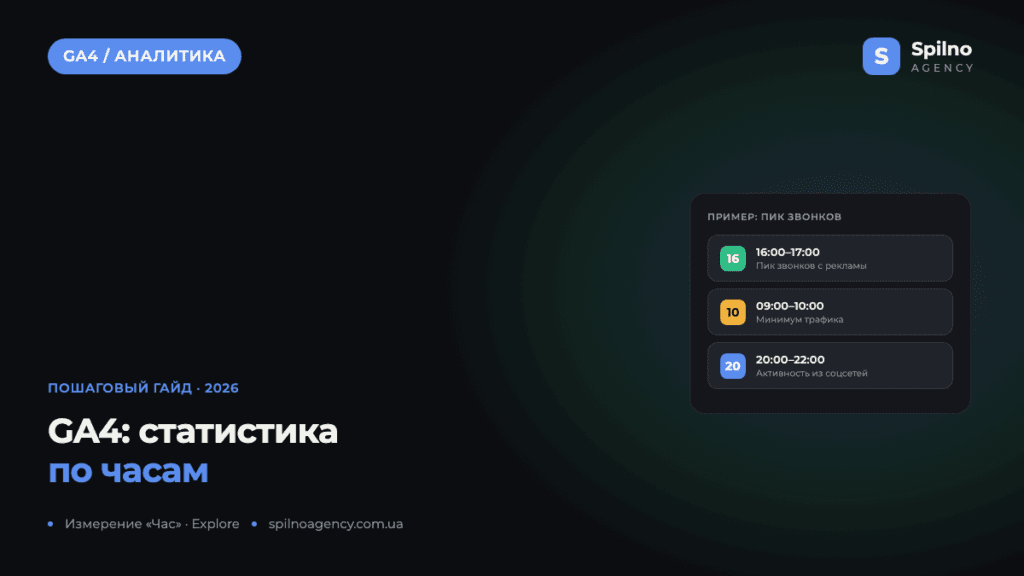 Как в Google Analytics 4 анализировать статистику по часам