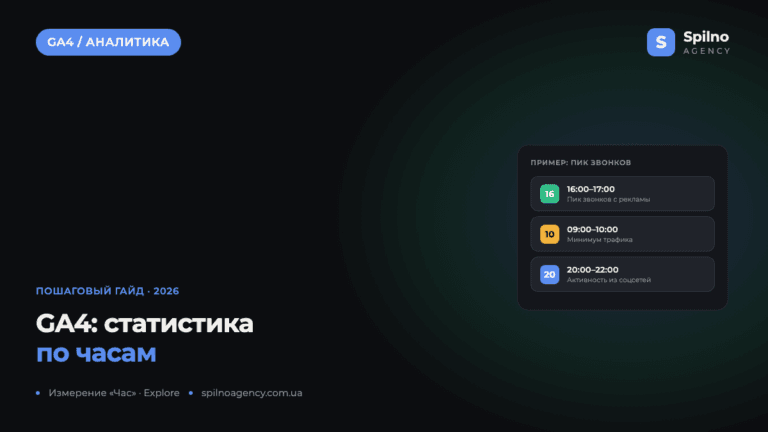 Как в Google Analytics 4 анализировать статистику по часам