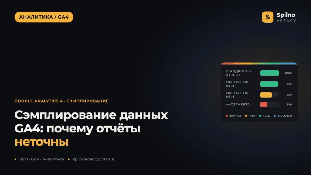 Сэмплирование данных Google Analytics: как сохранить точность отчётов GA4