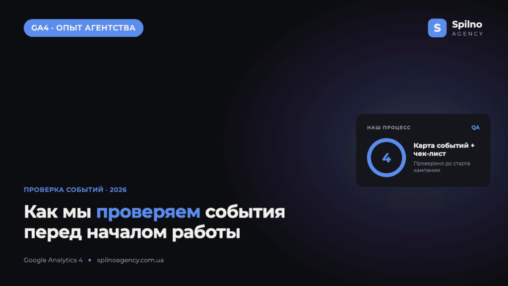 Опыт Spilno Agency: как мы проверяем события перед началом работы