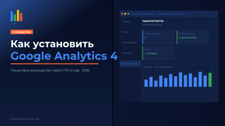 Как установить Google Analytics 4 — обложка руководства 2026