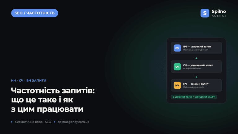 Низькочастотні, середньочастотні та високочастотні запити: що це таке і як з ними працювати