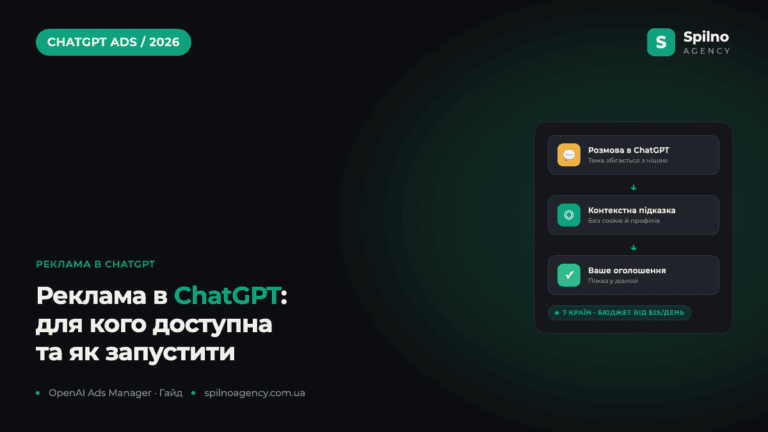 Реклама в ChatGPT: для кого доступна та як запустити у 2026 році