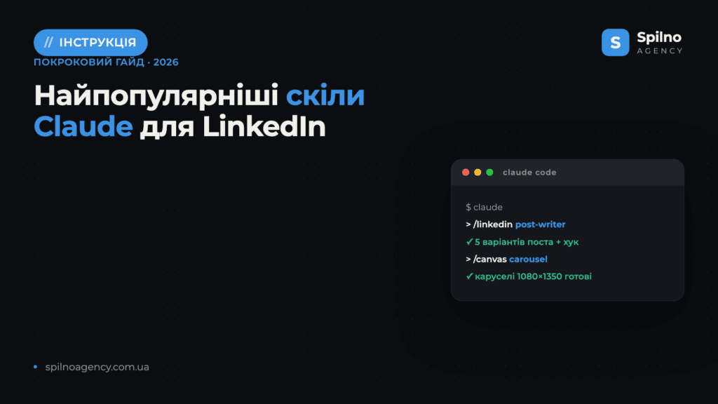 Найпопулярніші скіли Claude для LinkedIn: добірка 2026