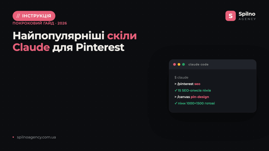 Найпопулярніші скіли Claude для Pinterest: добірка 2026