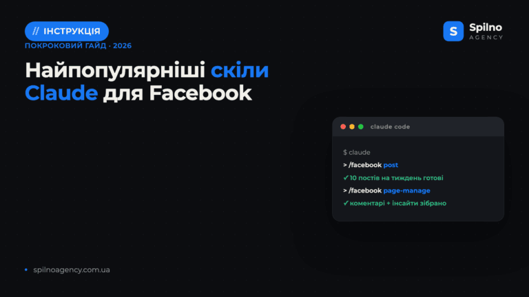 Найпопулярніші скіли Claude для Facebook: добірка 2026
