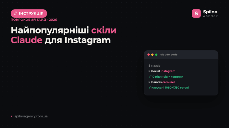 Найпопулярніші скіли Claude для Instagram: добірка 2026