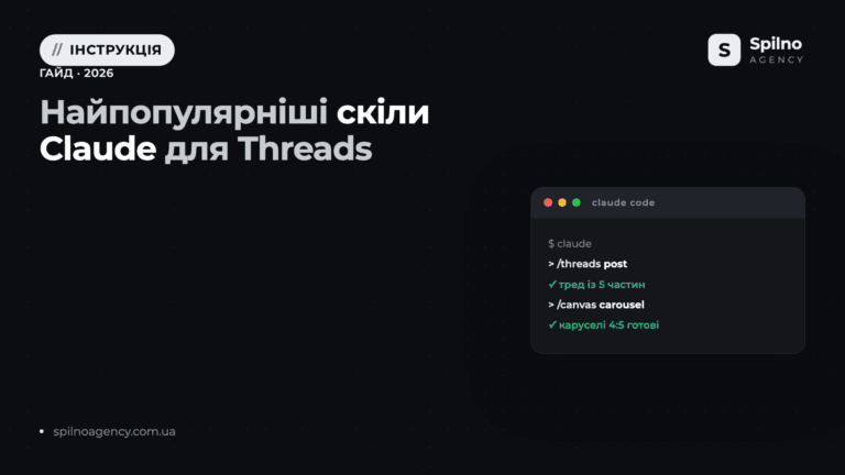 Найпопулярніші скіли Claude для Threads: добірка 2026