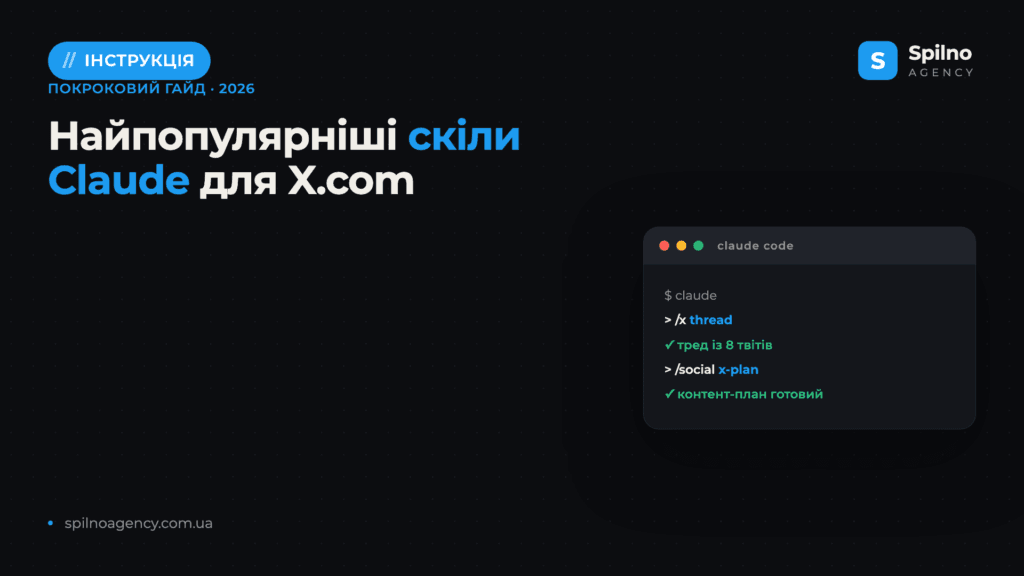 Найпопулярніші скіли Claude для X.com: добірка 2026