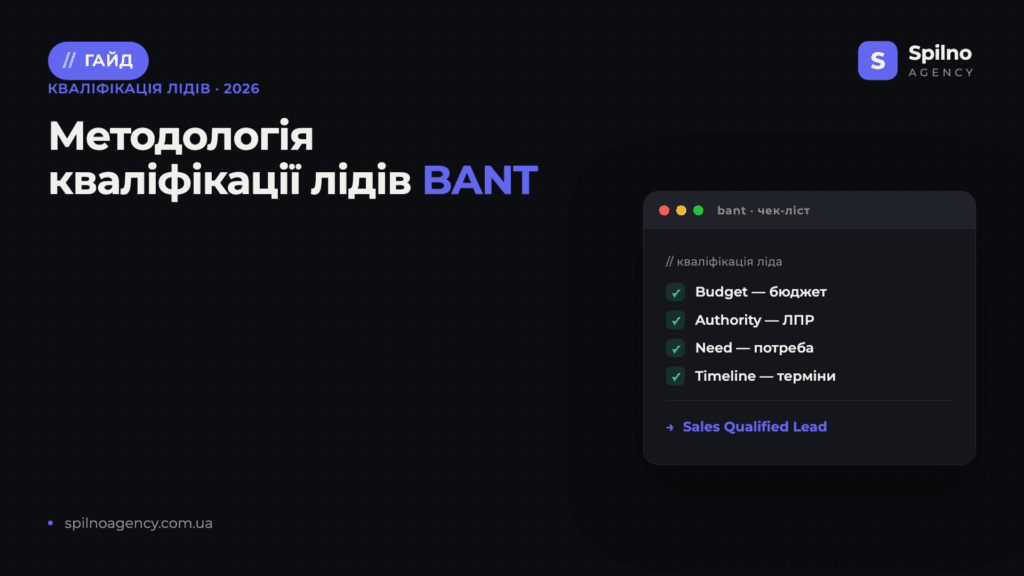 Методологія кваліфікації лідів BANT: що це таке і як працює