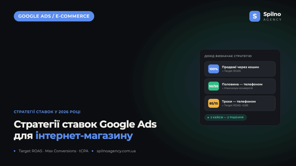 Стратегії ставок Google Ads для інтернет-магазинів: як працюють і які використовувати в 2026 році
