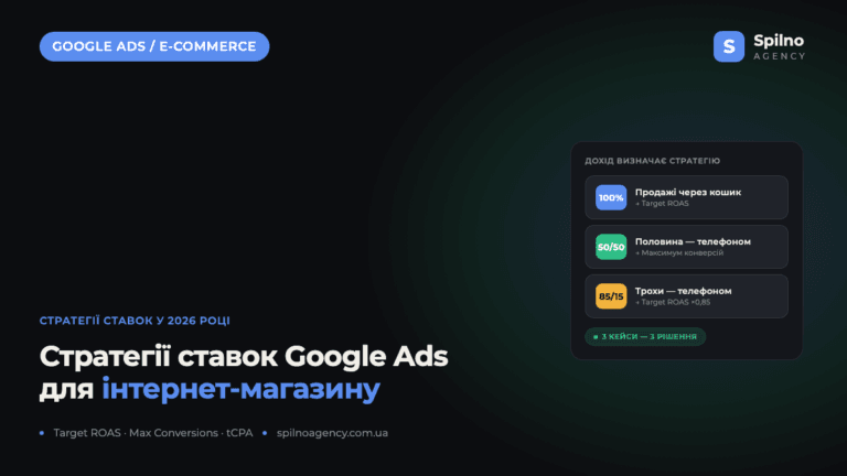 Стратегії ставок Google Ads для інтернет-магазинів: як працюють і які використовувати в 2026 році