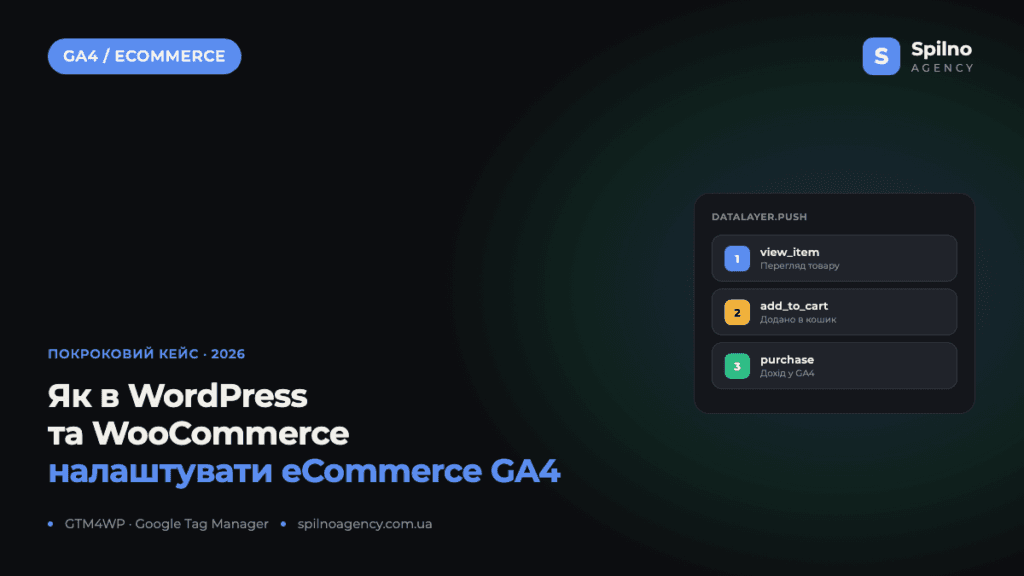 Як в WordPress та WooCommerce налаштувати eCommerce GA4