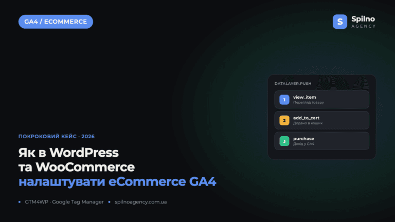 Як в WordPress та WooCommerce налаштувати eCommerce GA4