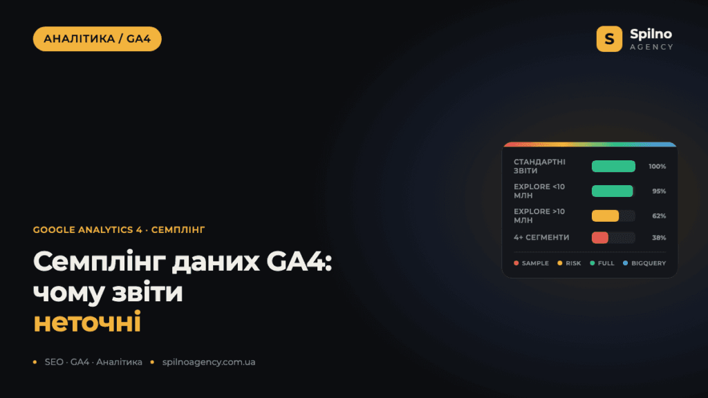 Семплінг даних Google Analytics: як зберегти точність звітів GA4