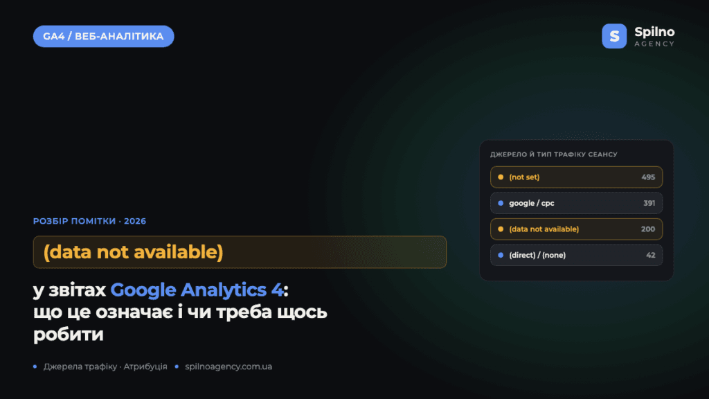 (data not available) в Google Analytics 4: що означає ця помітка у 2026 році