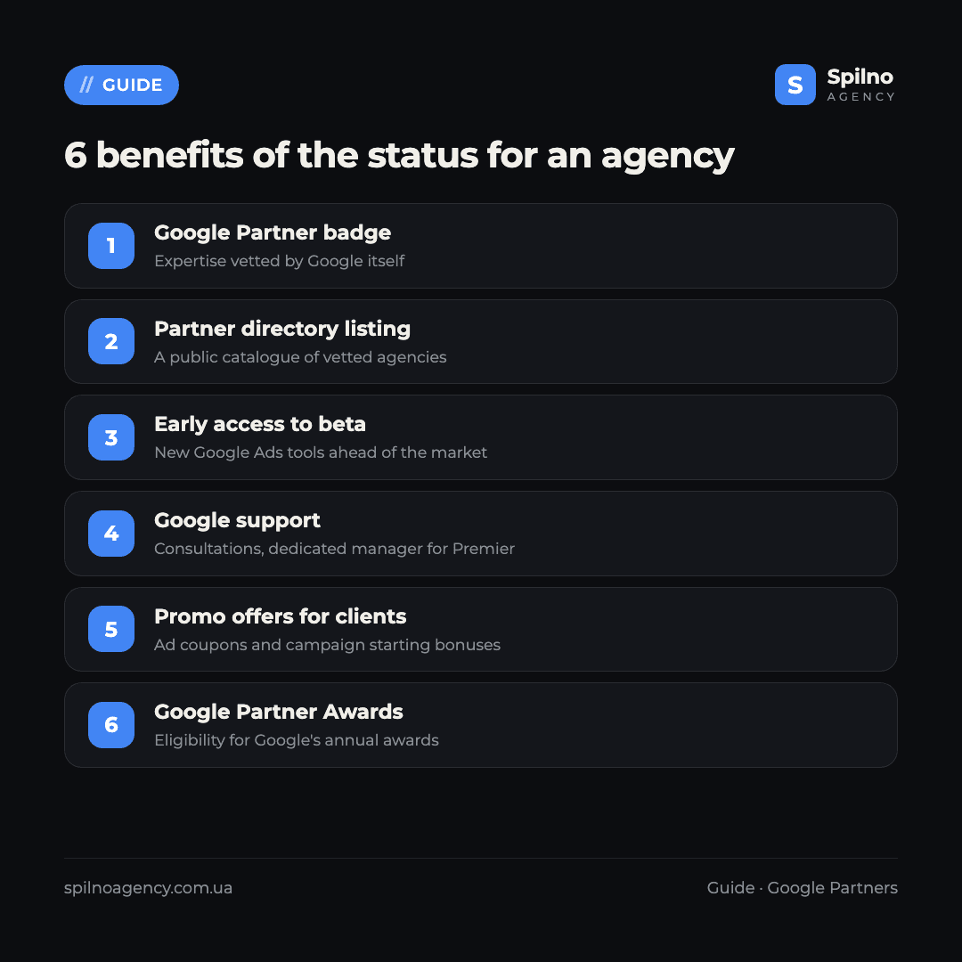 google partners