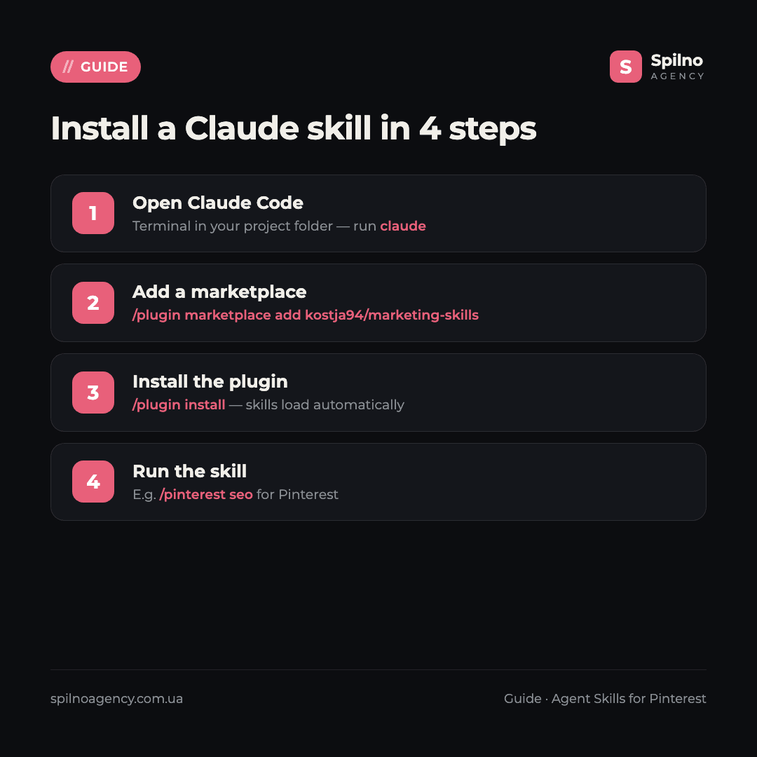 claude skills for pinterest