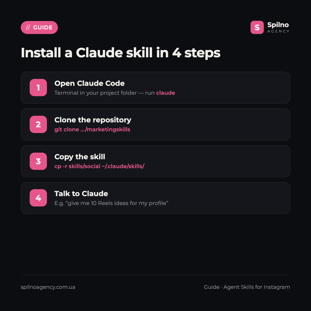 claude skills for instagram