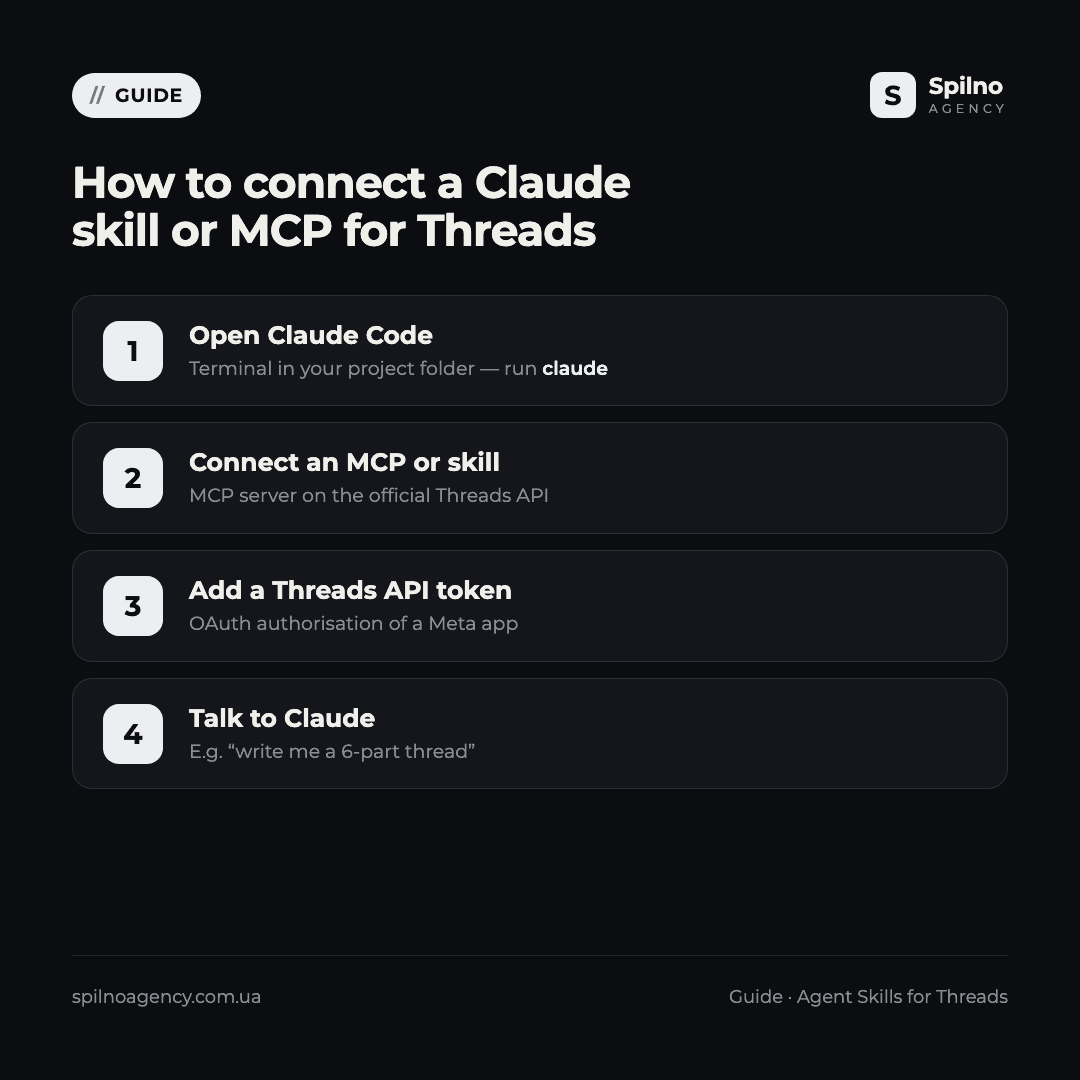 claude skills for threads