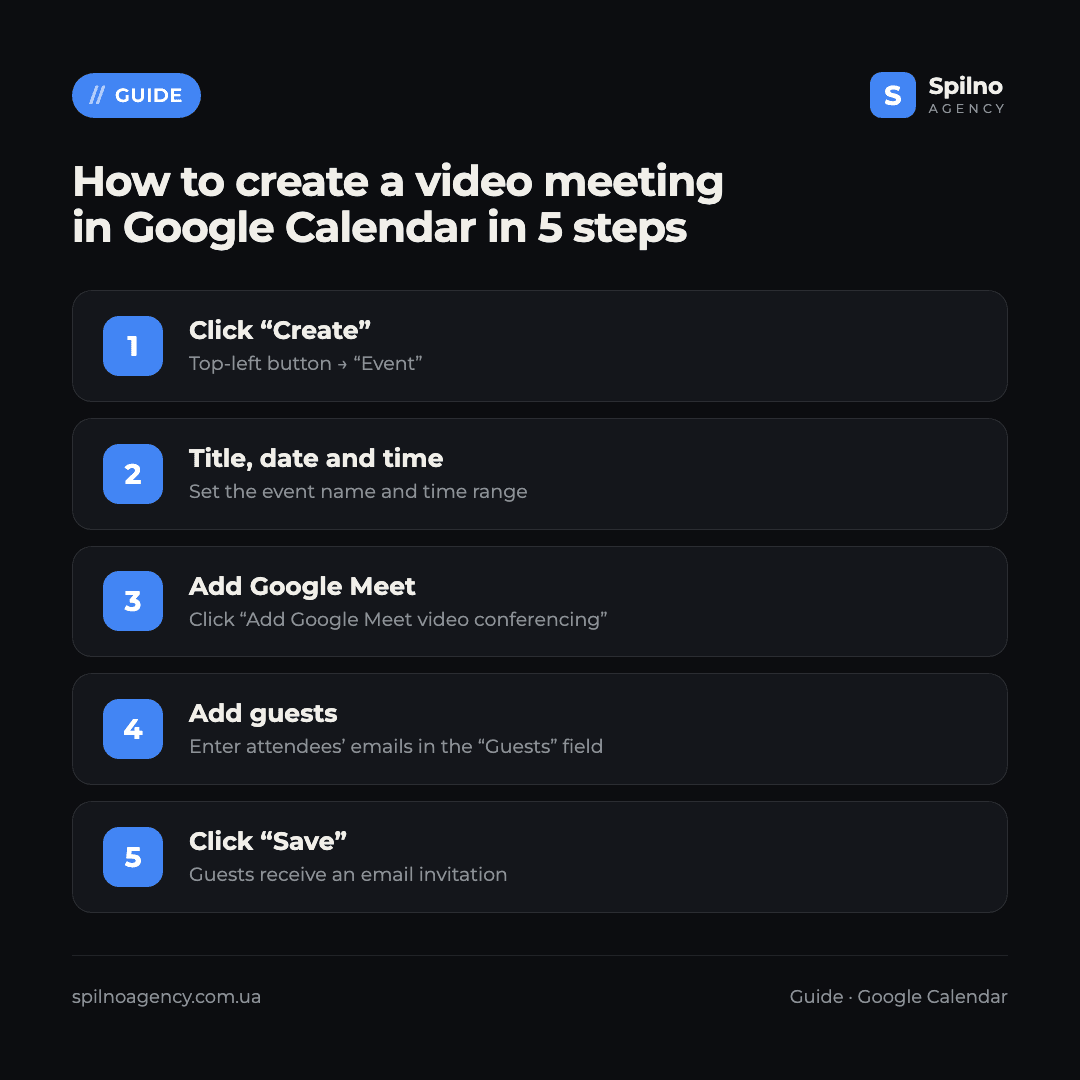 how to use google calendar