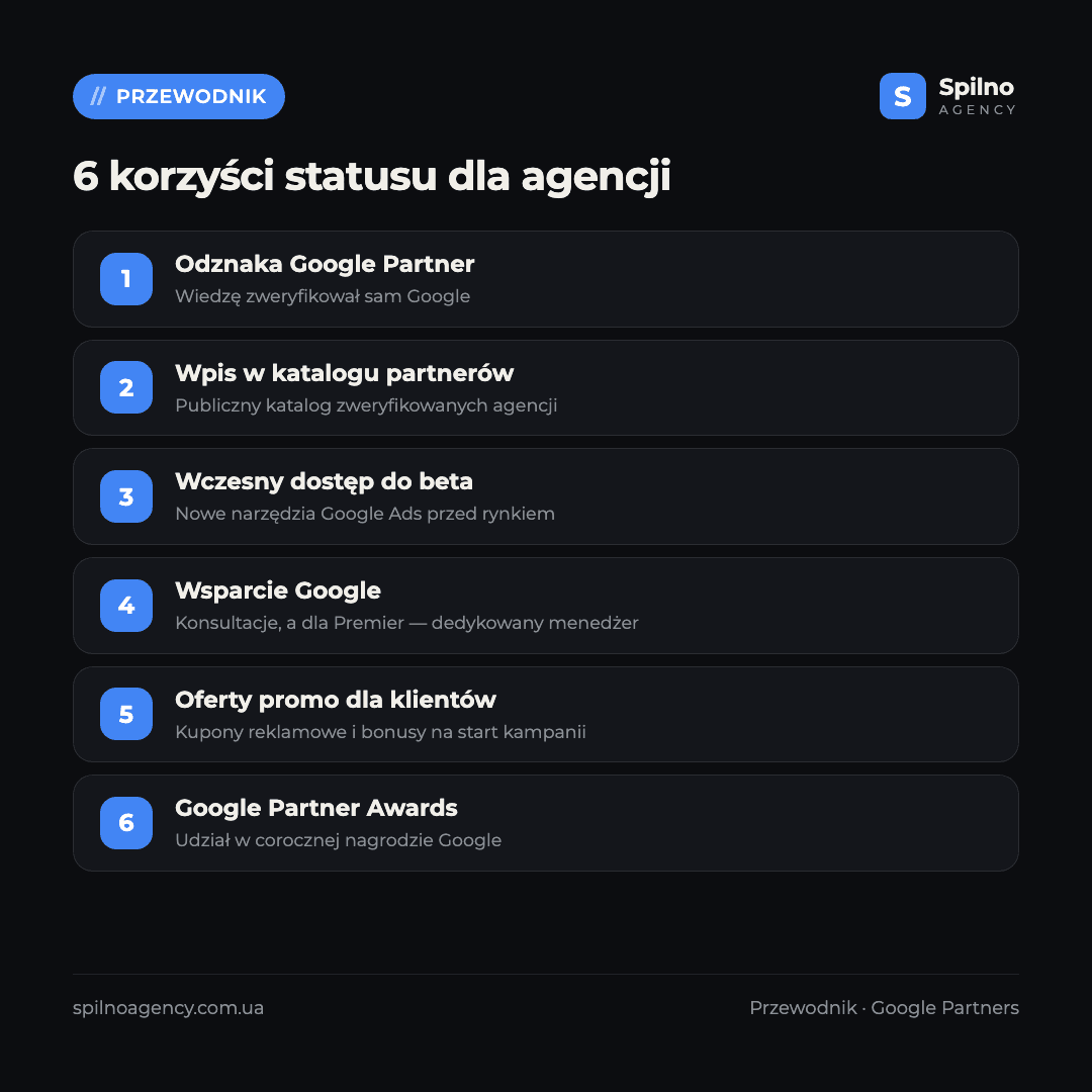 google partner