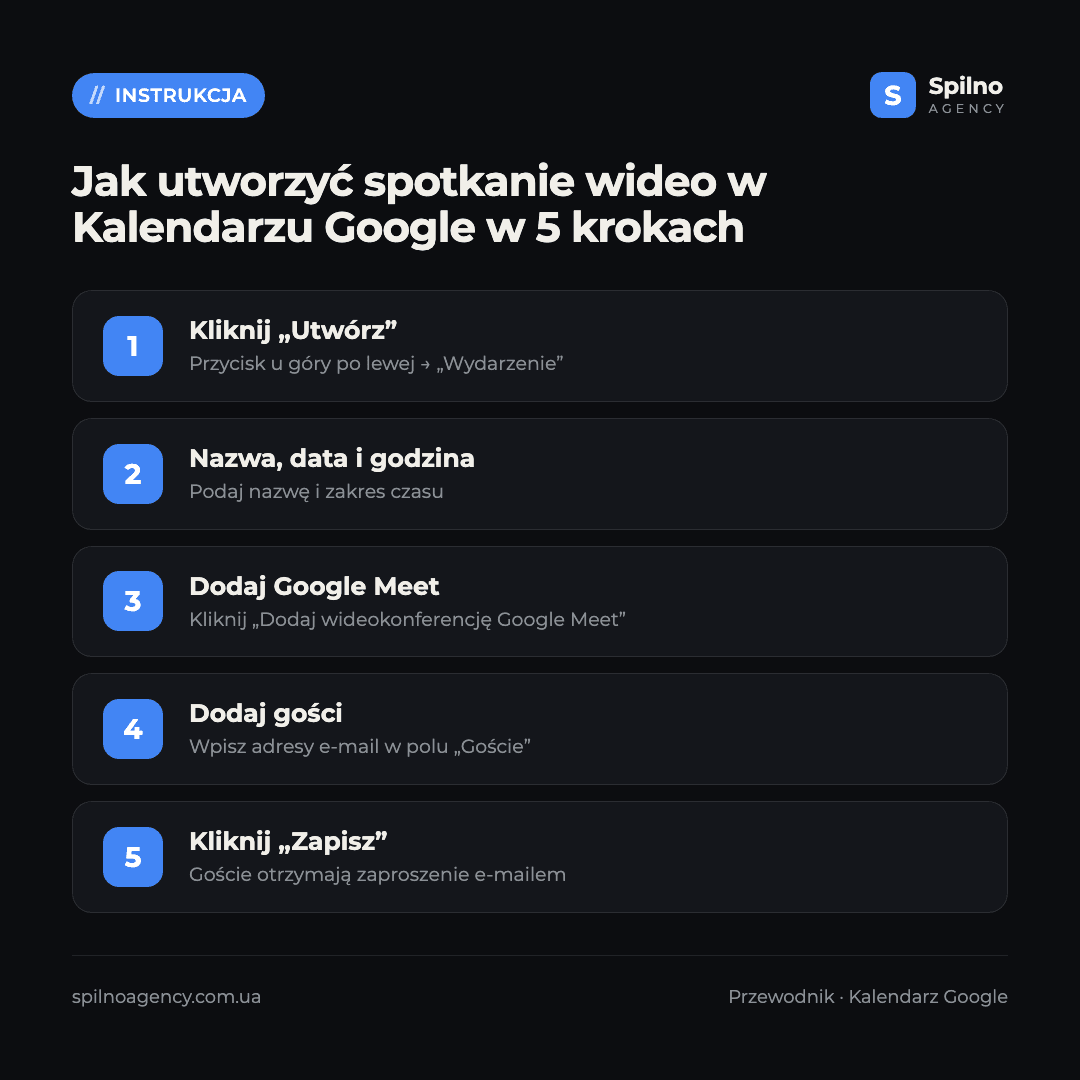 jak korzystać z kalendarza google