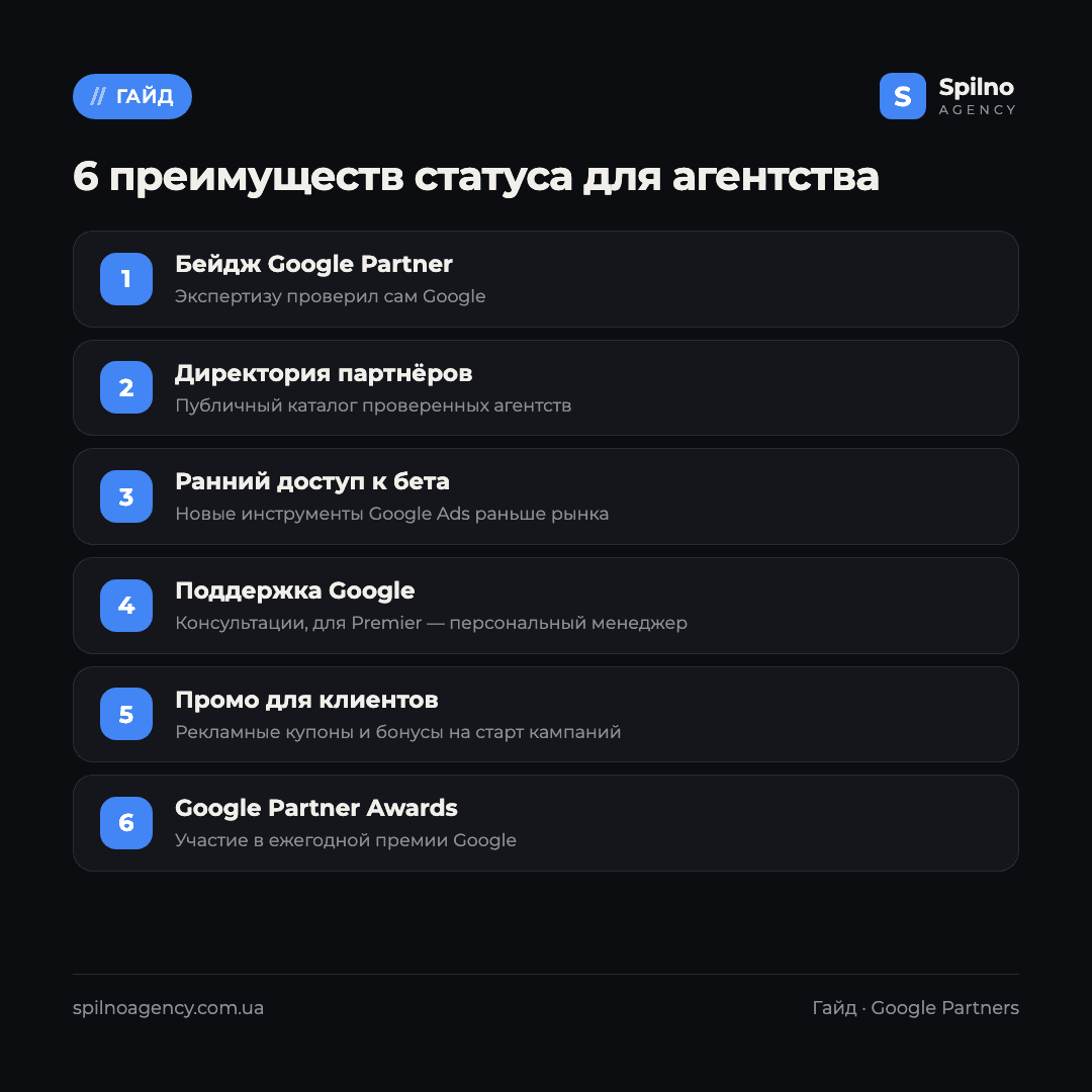 google partners