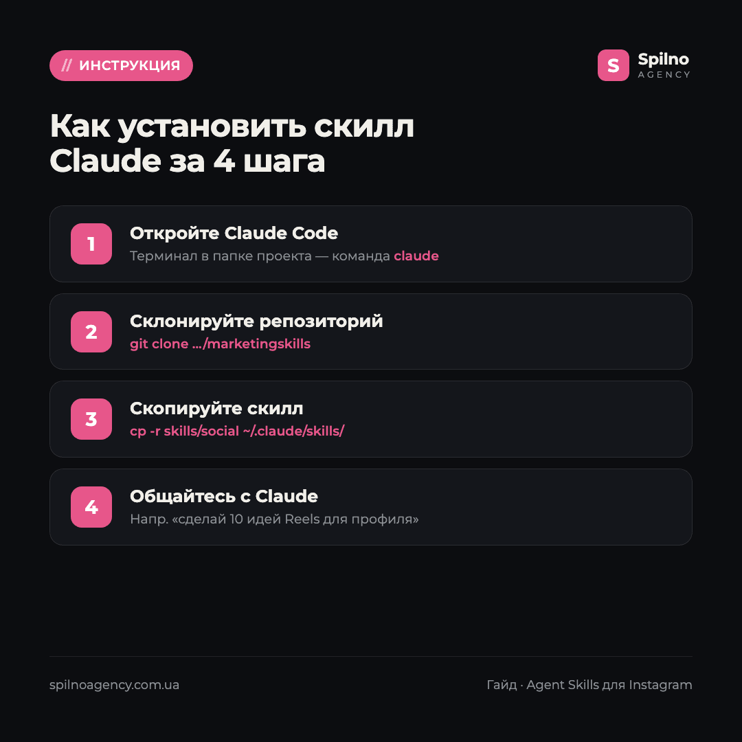claude скиллы для instagram