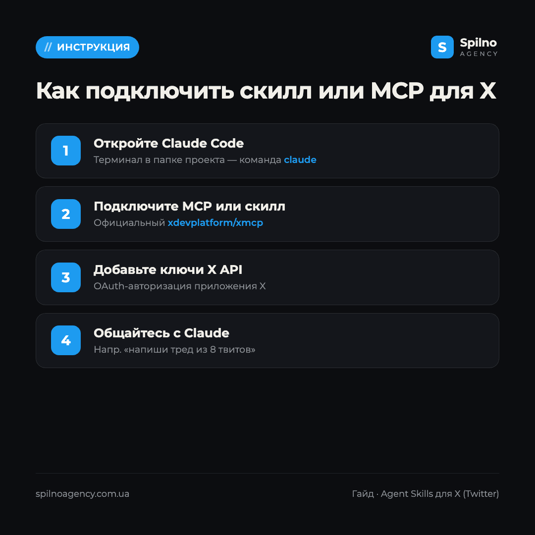 claude скиллы для x.com