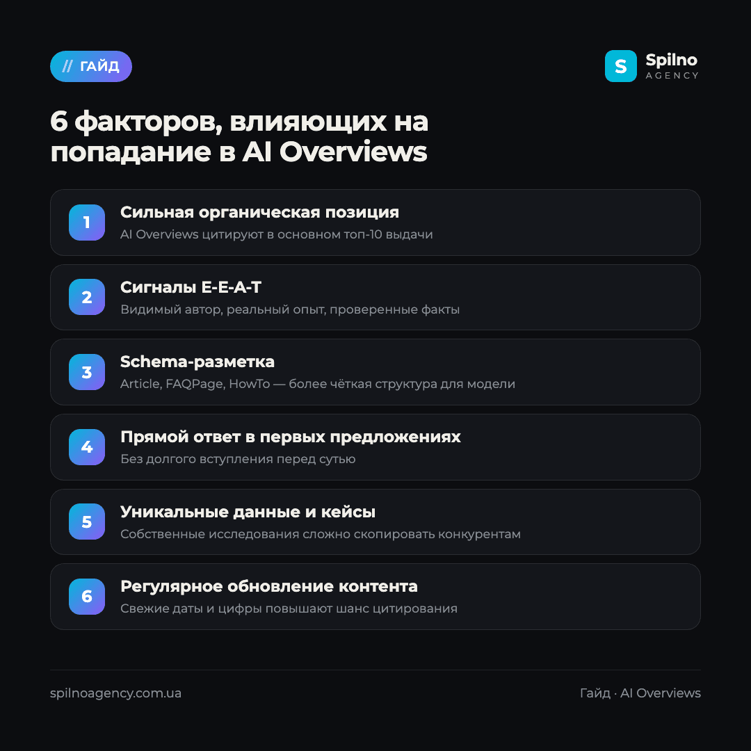 ai overviews