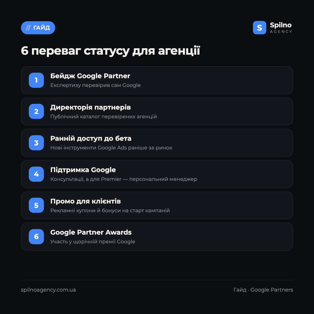 google partners