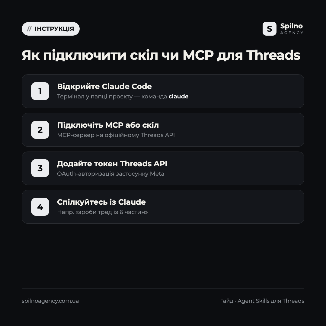 скіли claude для threads
