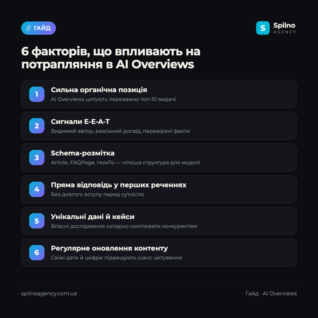 ai overviews
