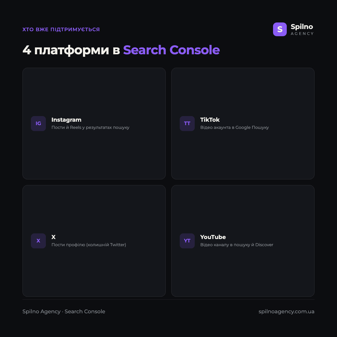 Інфографіка: 4 платформи, для яких Google Search Console вже підтримує властивості — Instagram, TikTok, X і YouTube
