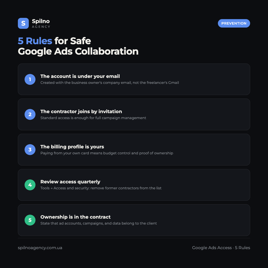 Infographic: 5 rules for safe collaboration with a Google Ads contractor