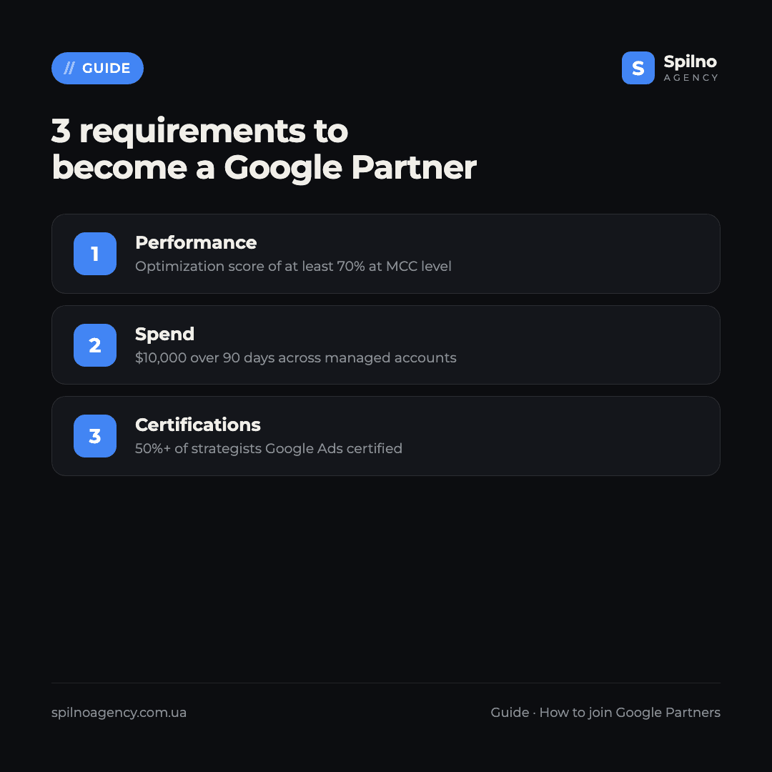 google partners