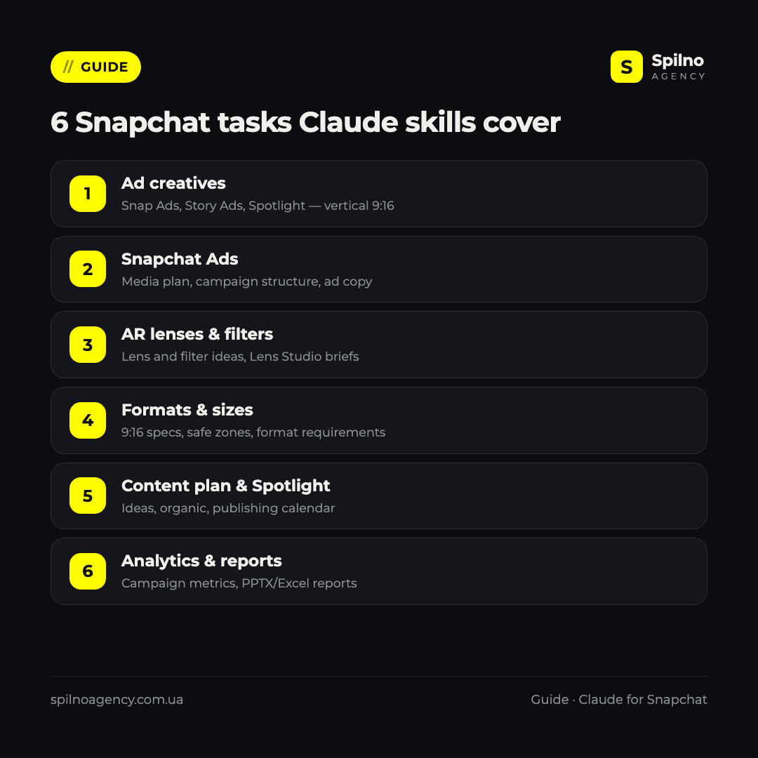 claude skills for snapchat