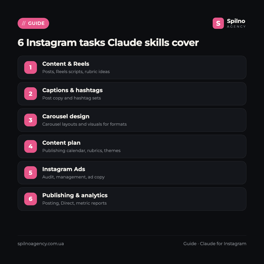 claude skills for instagram