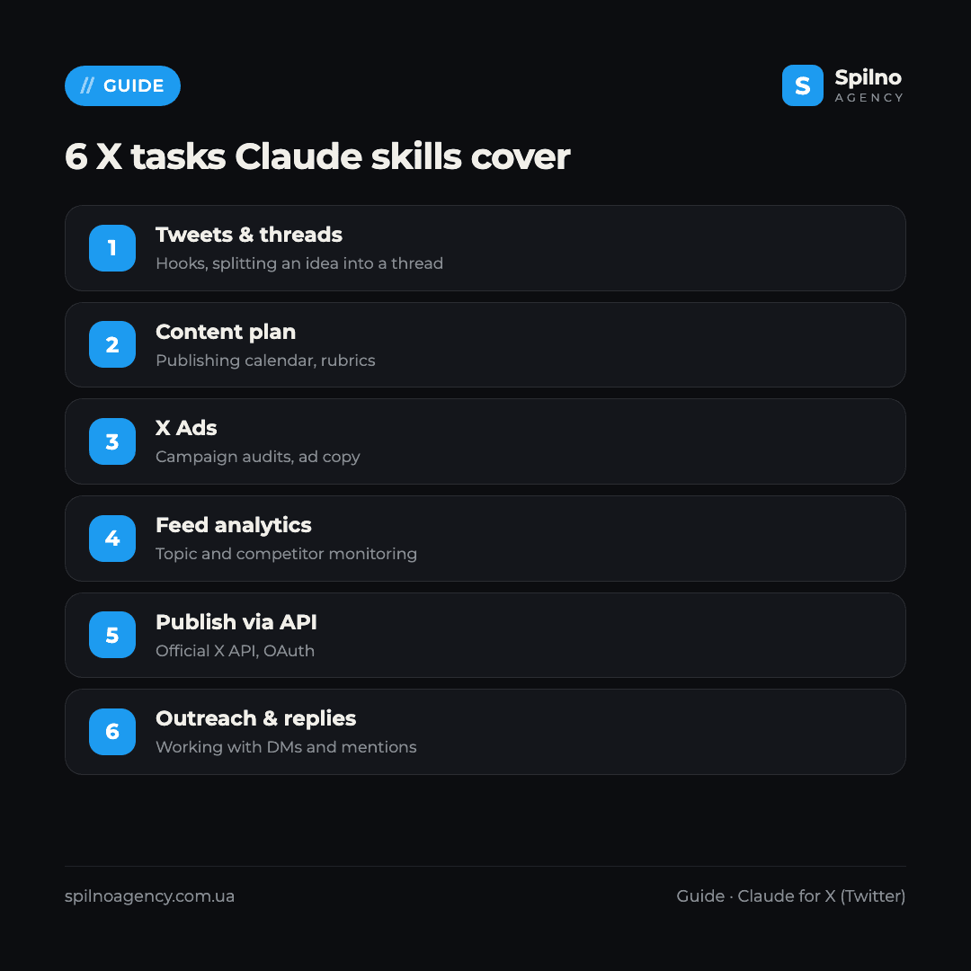claude skills for x
