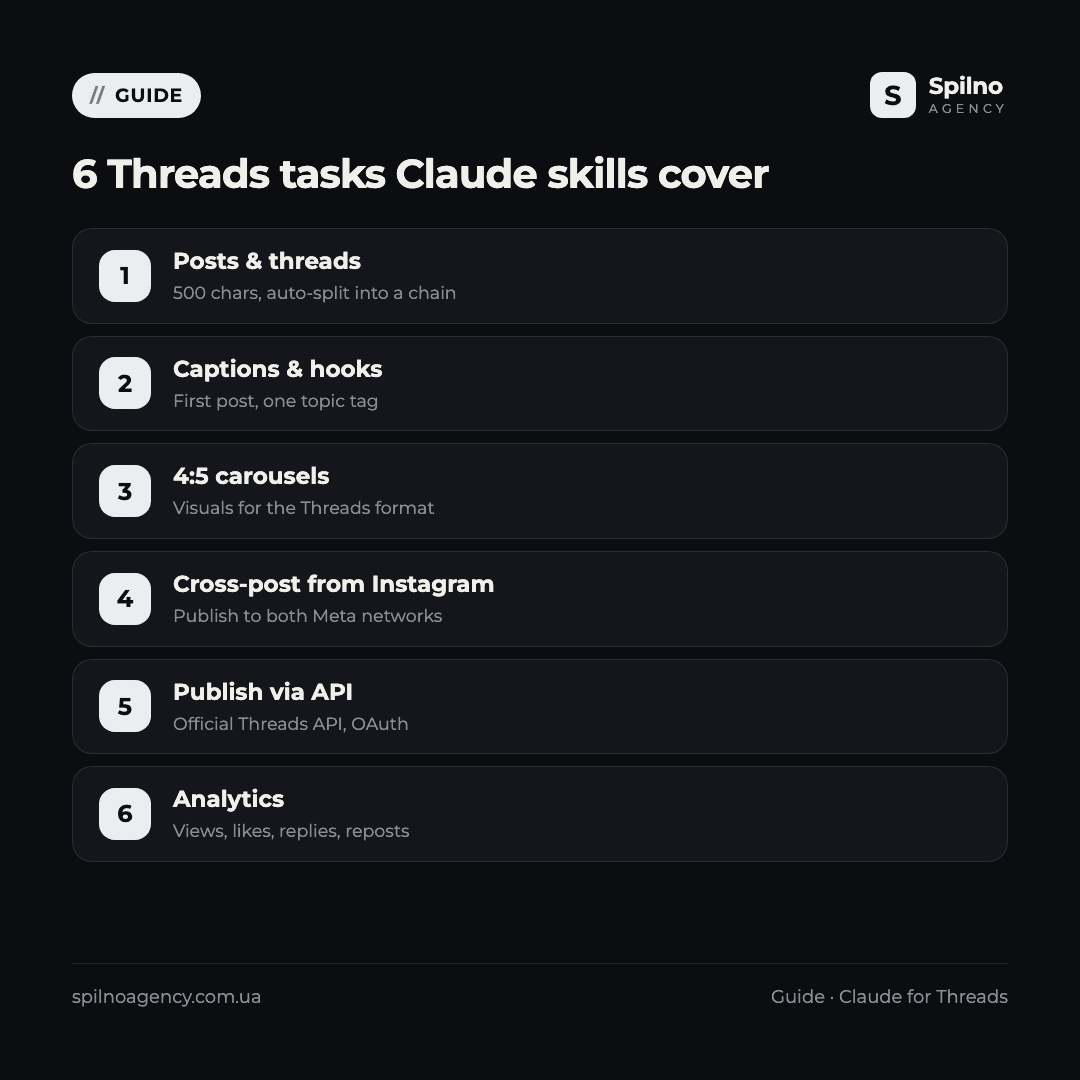 claude skills for threads